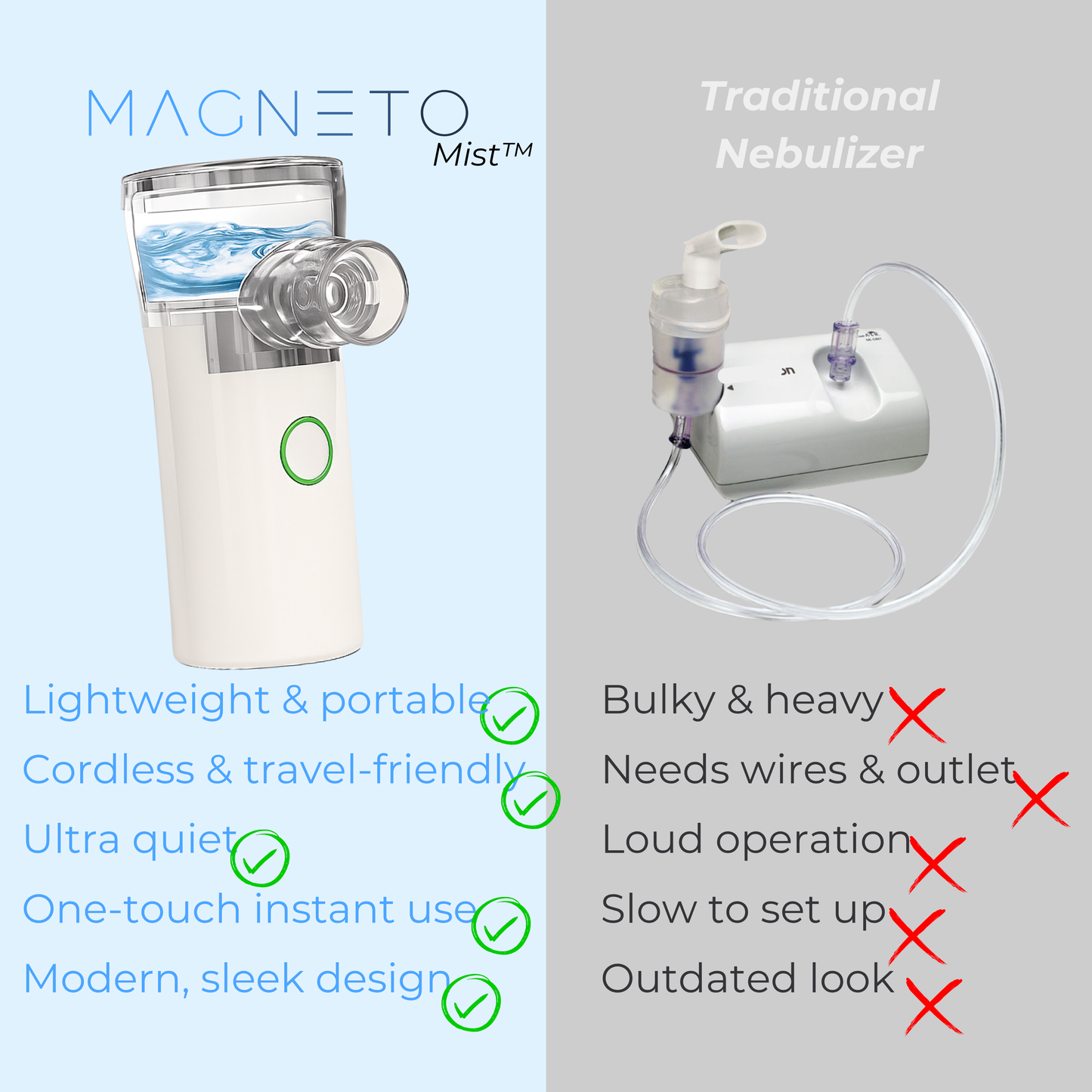 Magneto Mist™ | Portable Nebulizer