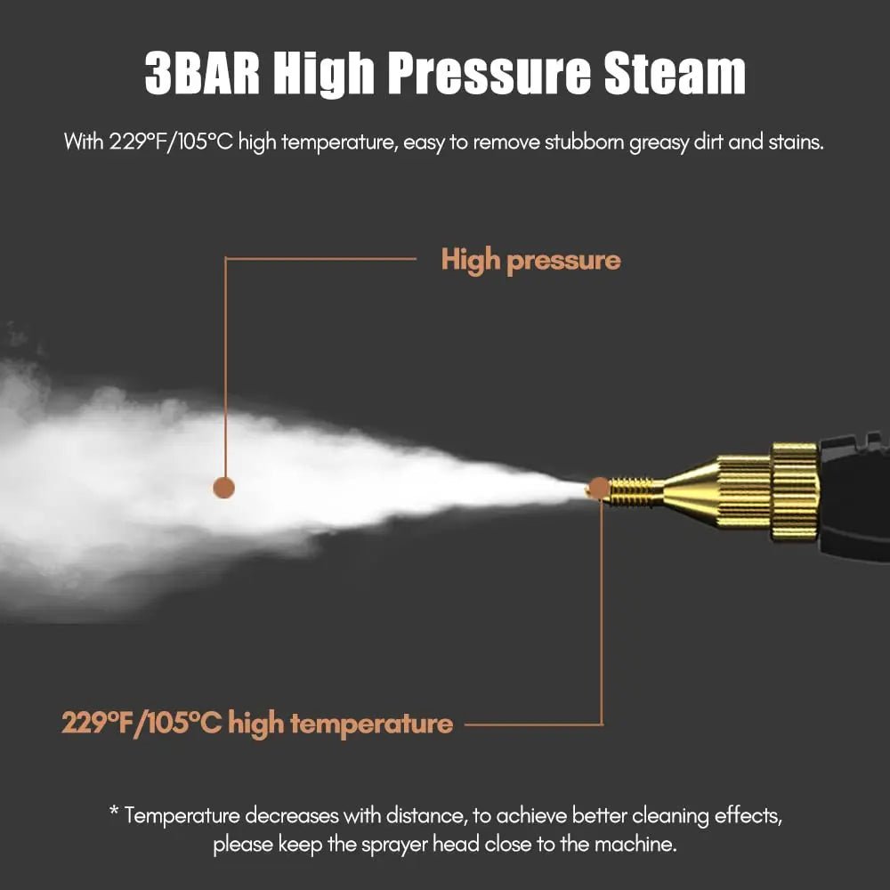 Magneto 2500W High-Pressure Steam Cleaner - Magneto